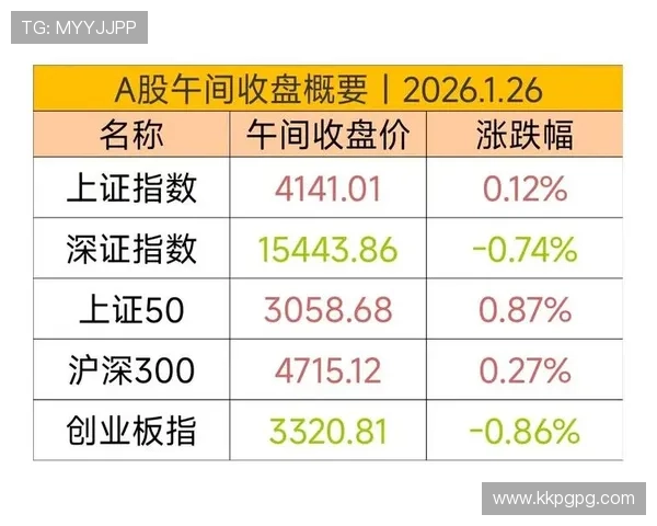 第一财经电视直播：洞悉全球市场，把握财富先机
